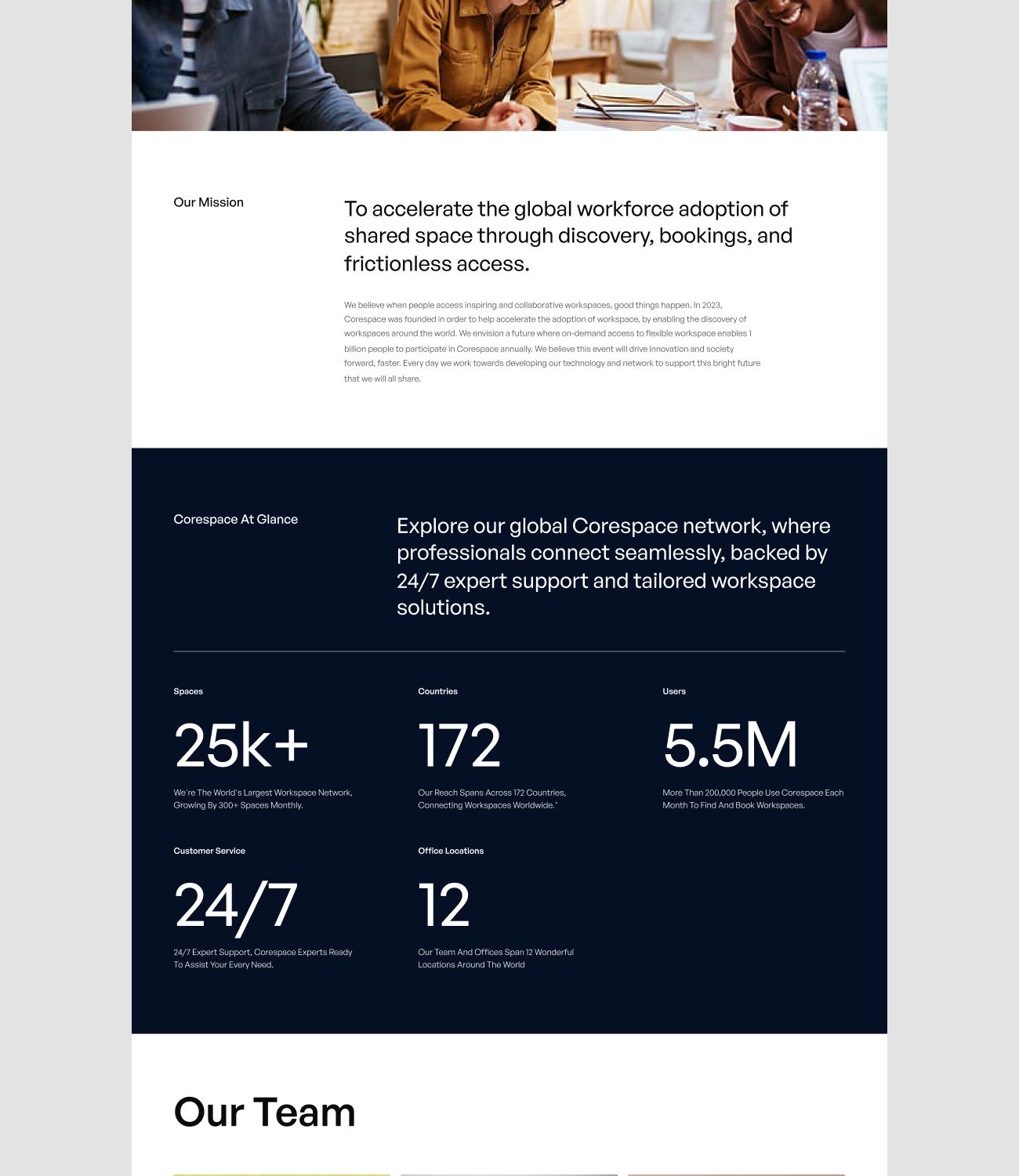 about us page 